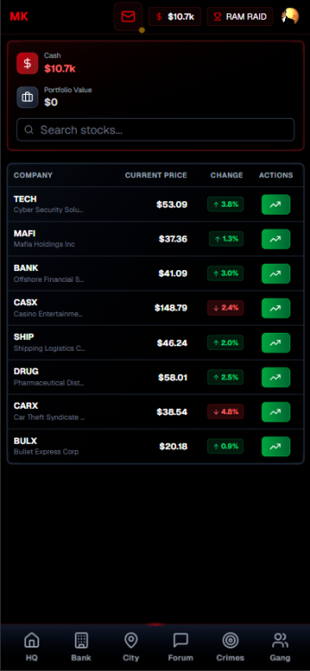 Stock exchange - Mobile version